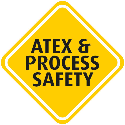 ATEX & Process Safety België