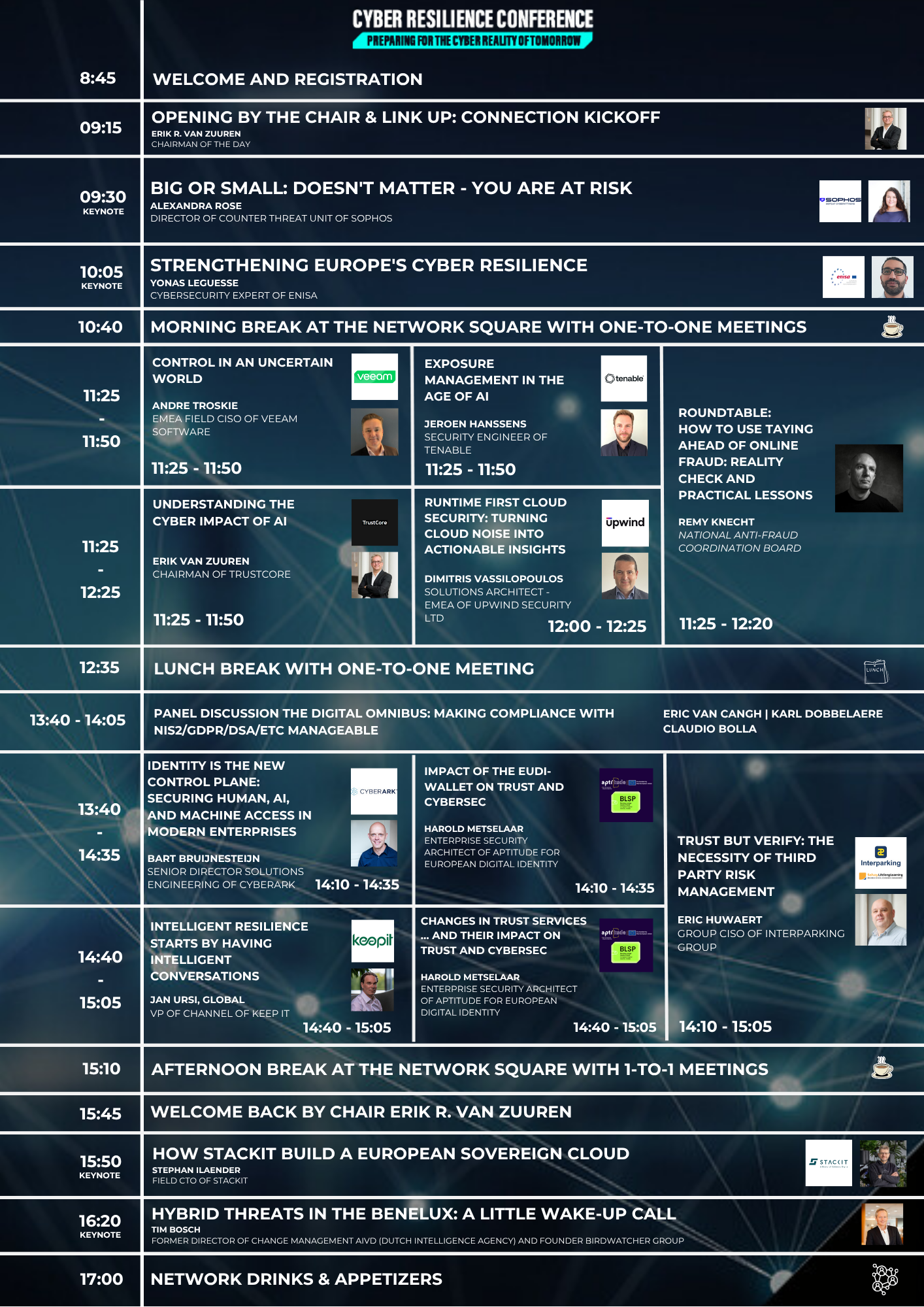 Cyber Resilience conference 2026 visual (4)